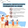 «О готовности зон рекреаций у воды к пляжному сезону» «О готовности зон рекреаций у воды к пляжному сезону»