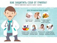 Грипп. Как защитить себя и окружающих? 