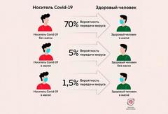 Главный государственный санитарный врач Хойникского района Логвинец Н.Г. :«Так ли нужны санкции?»