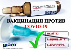 Вакцинация против COVID-19